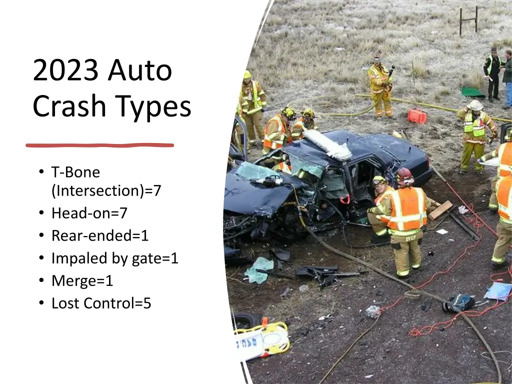 2023 auto crash types