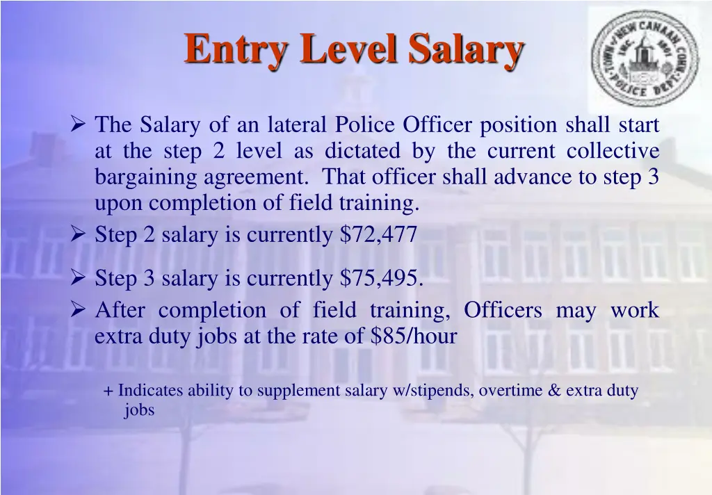 entry level salary