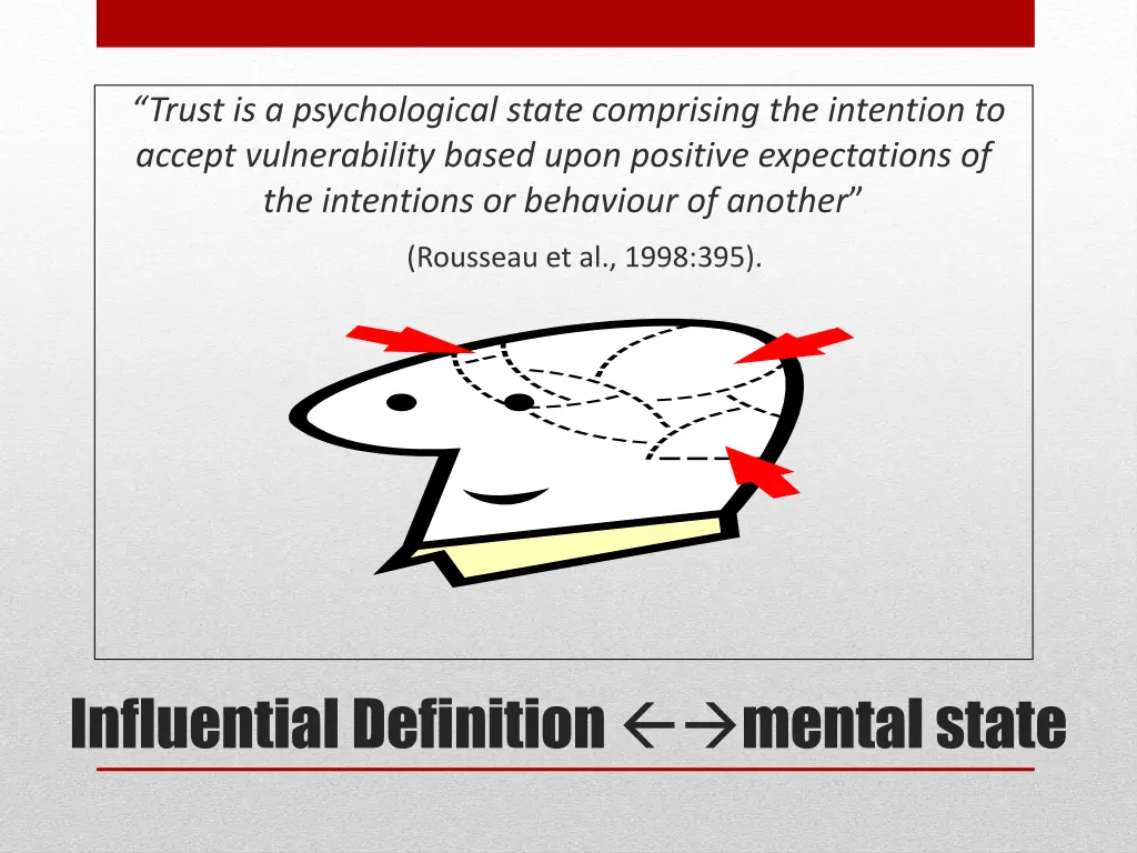 trust is a psychological state comprising