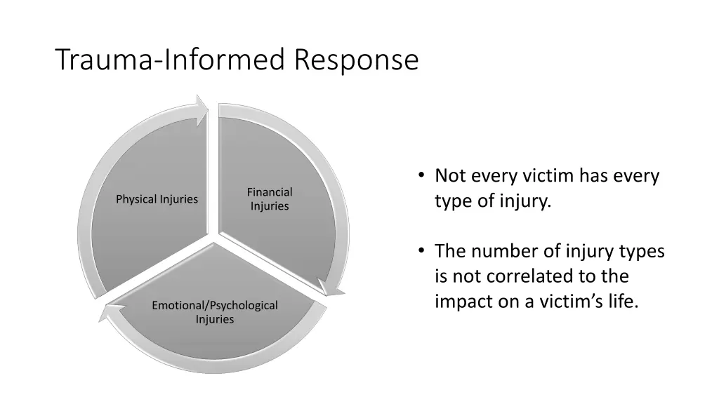 trauma informed response