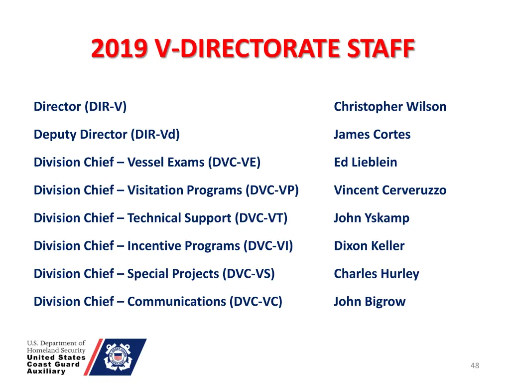 2019 v directorate staff