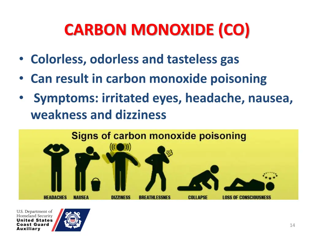 carbon monoxide co