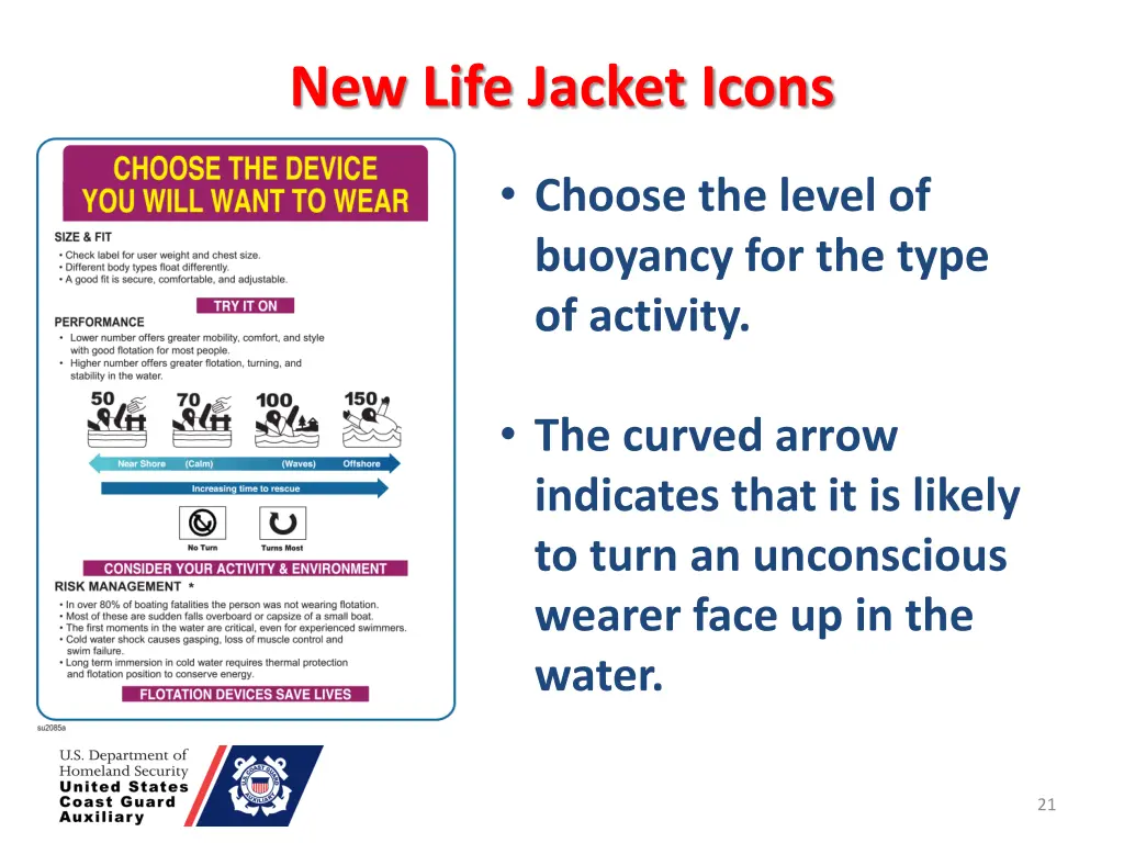 new life jacket icons