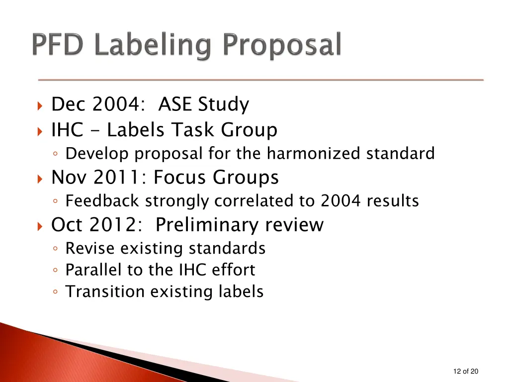 dec 2004 ase study ihc labels task group develop