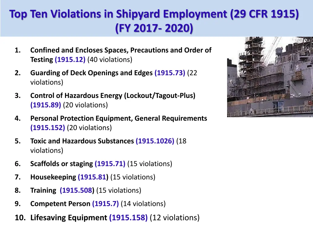 top ten violations in shipyard employment