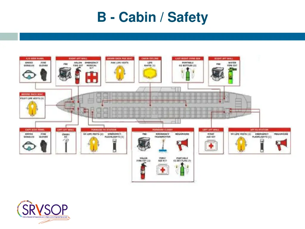 b cabin safety