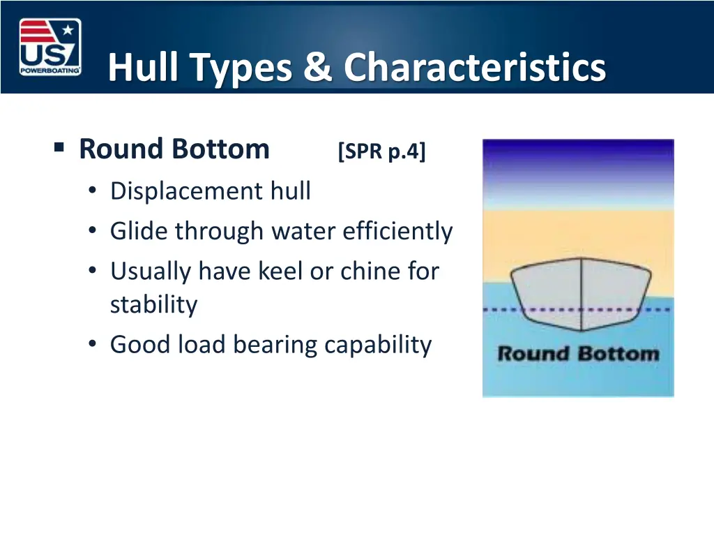 hull types characteristics 6