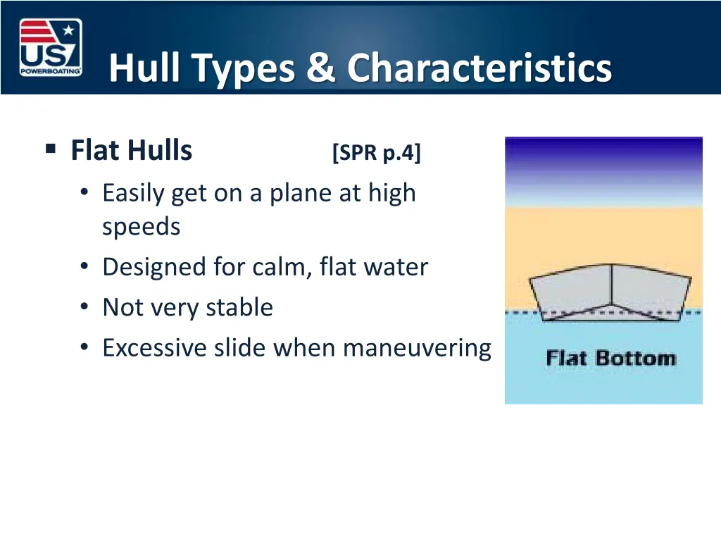 hull types characteristics