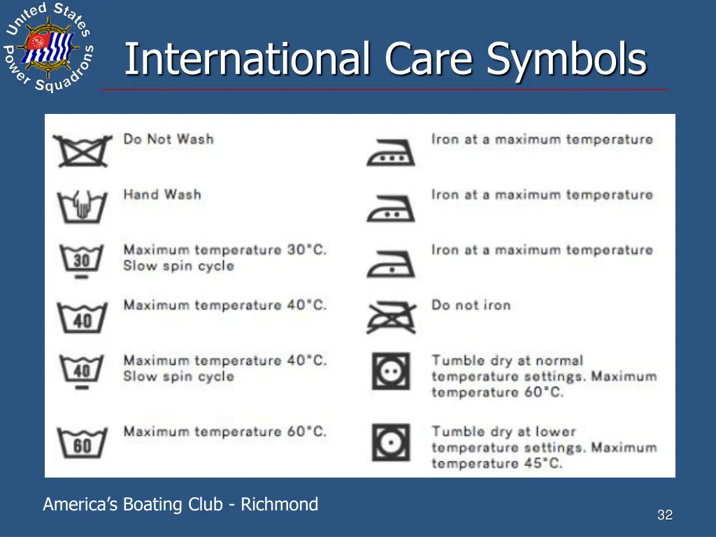 international care symbols