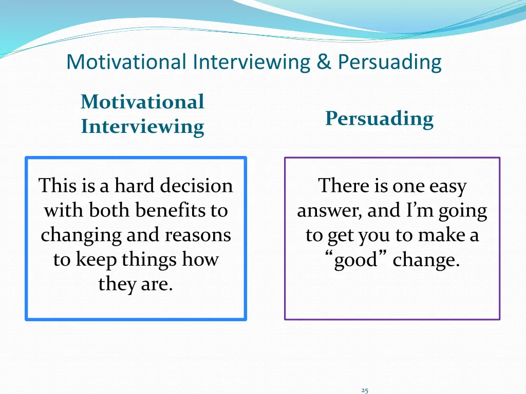 motivational interviewing persuading 1