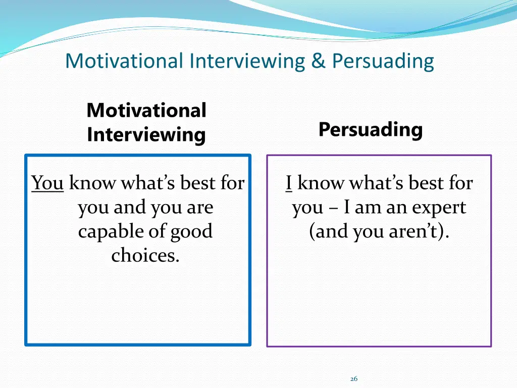 motivational interviewing persuading 2