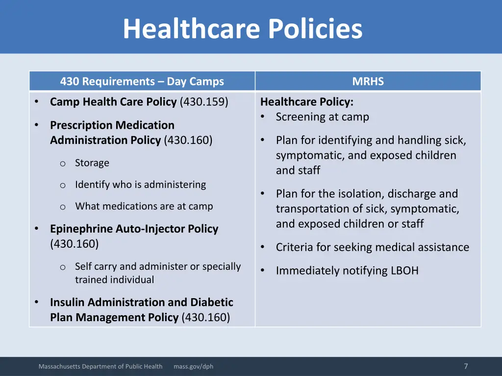 healthcare policies