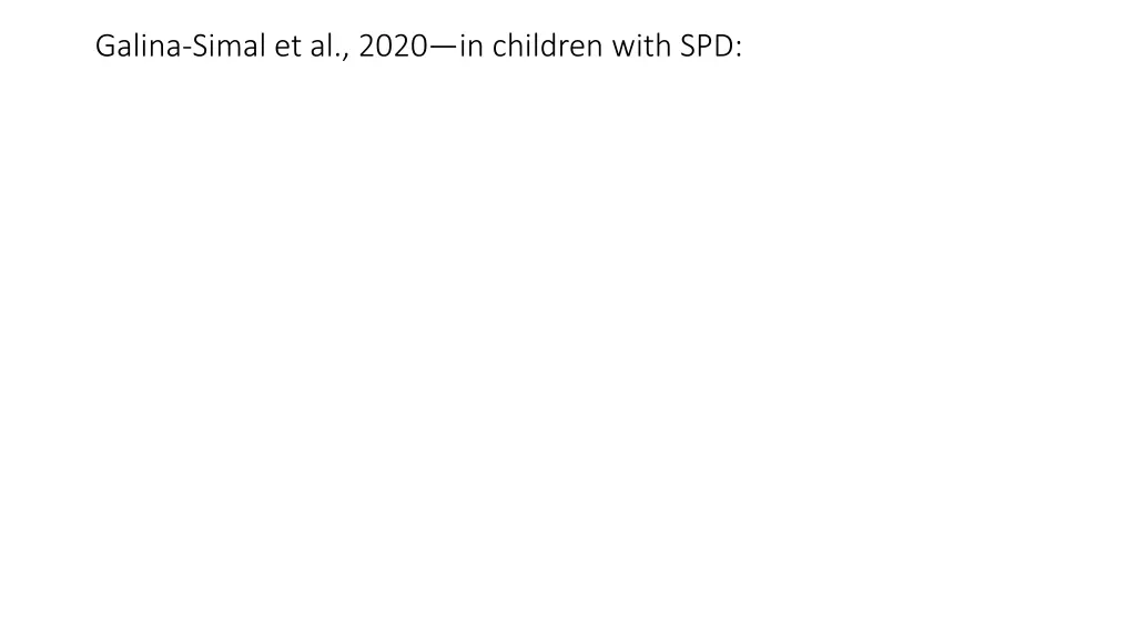 galina simal et al 2020 in children with spd