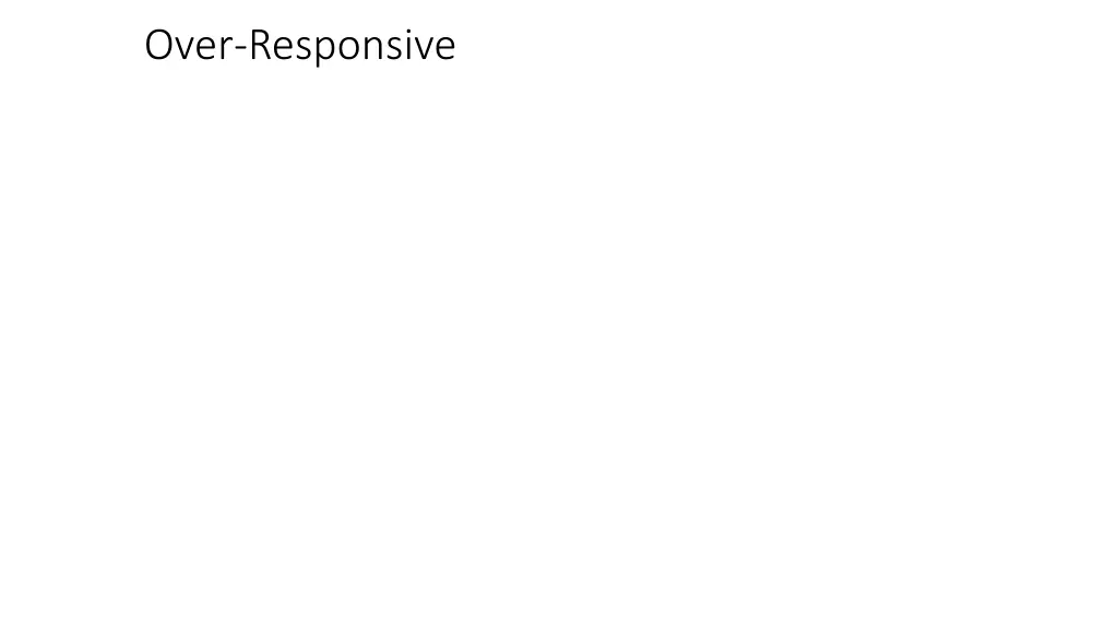 over responsive