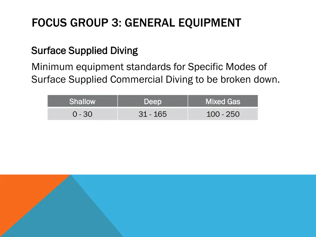 focus group 3 general equipment 4