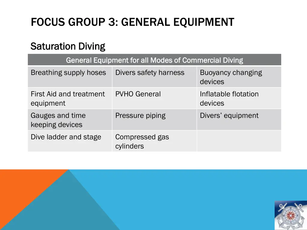 focus group 3 general equipment 5