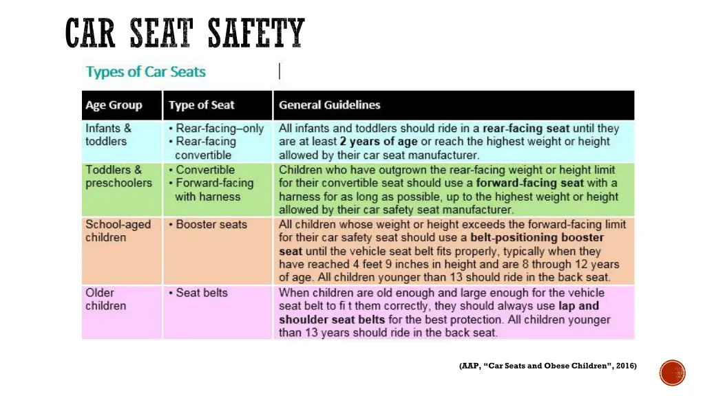 car seat safety