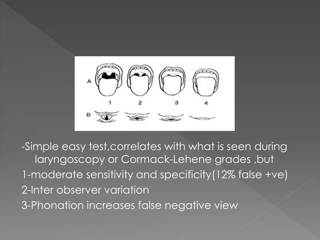 simple easy test correlates with what is seen