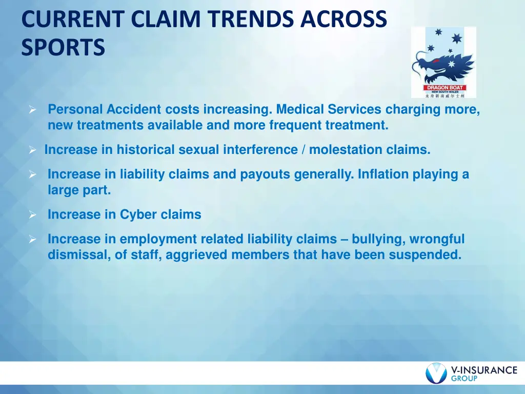 current claim trends across sports