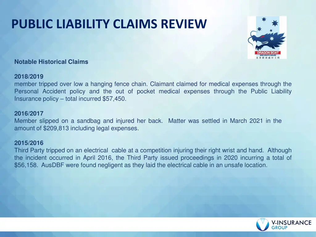 public liability claims review