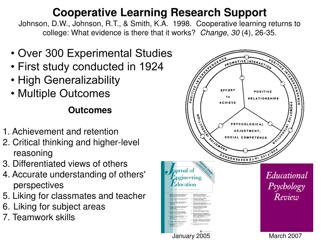 cooperative learning research support johnson