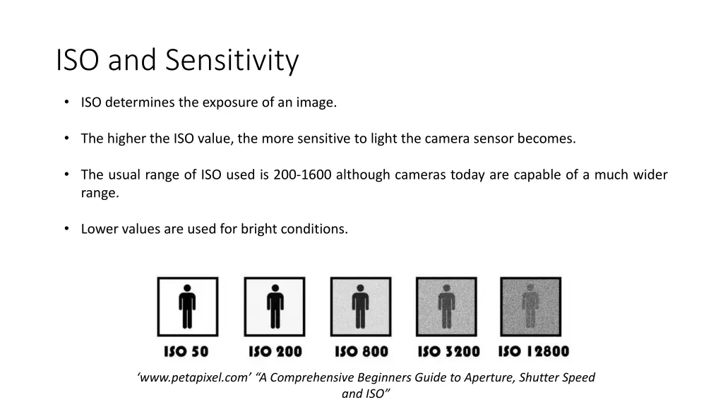 iso and sensitivity