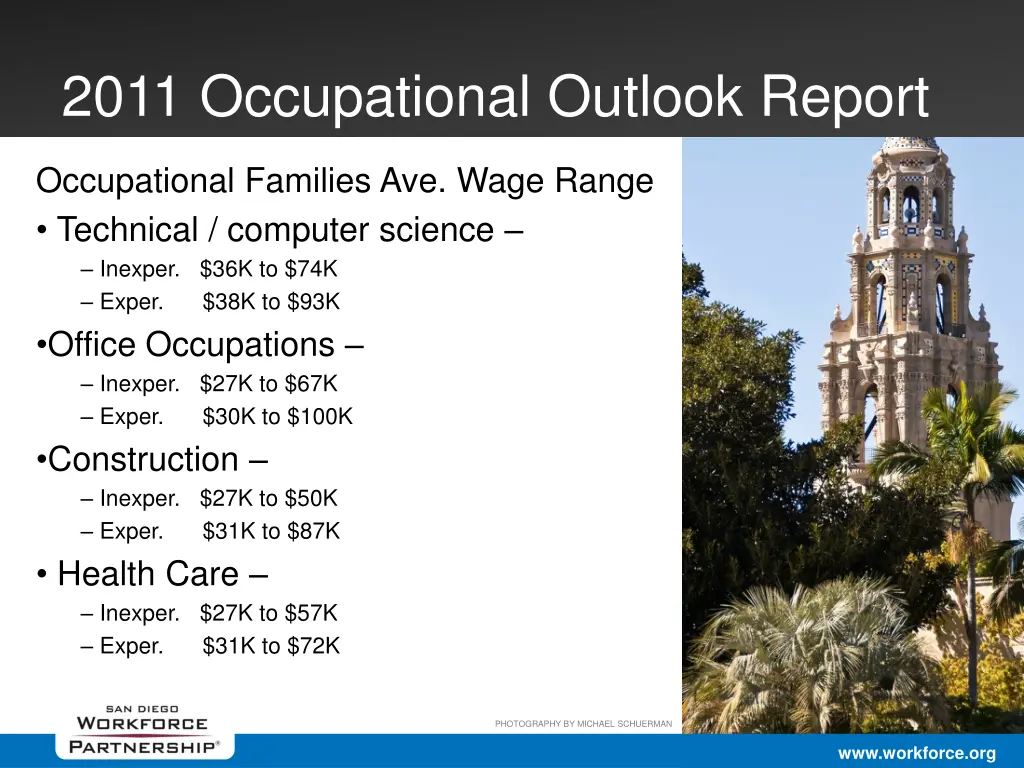 2011 occupational outlook report 11