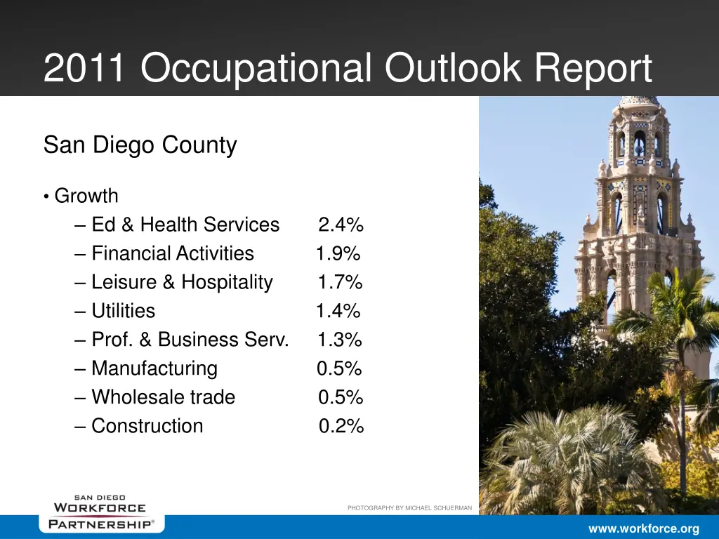 2011 occupational outlook report 4