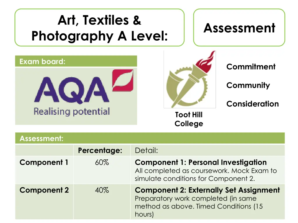 art textiles photography a level