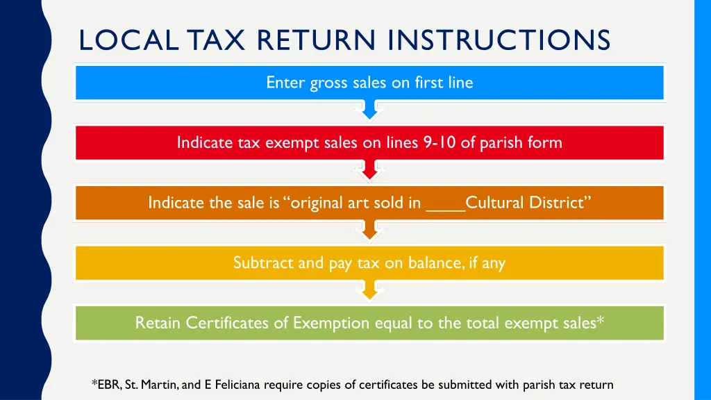 local tax return instructions