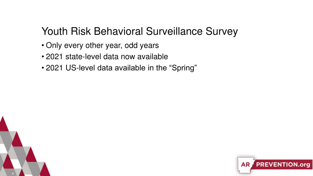 youth risk behavioral surveillance survey only