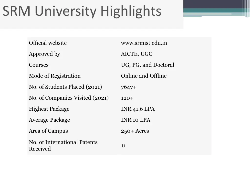 srm university highlights