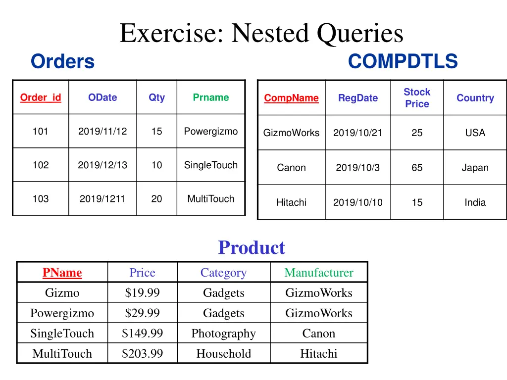 exercise nested queries