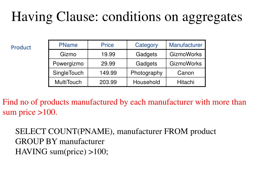 having clause conditions on aggregates