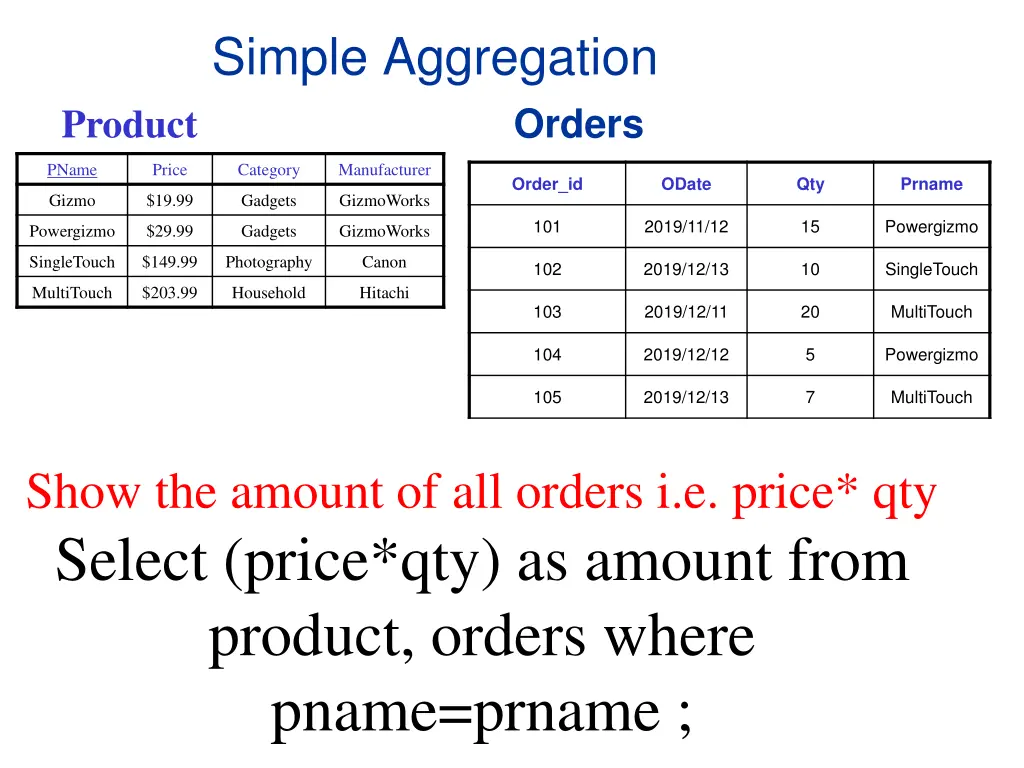 simple aggregation 1