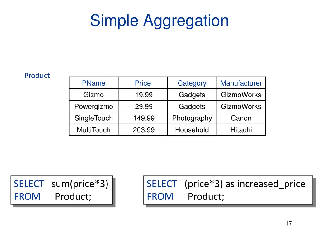 simple aggregation