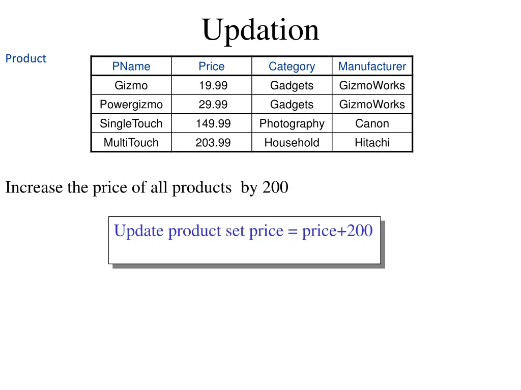 updation 1