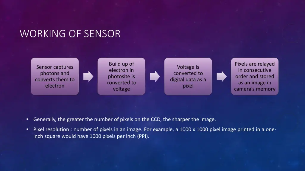 working of sensor