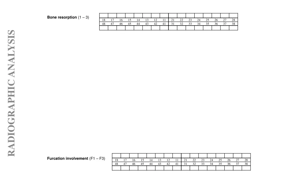 bone resorption 1 3