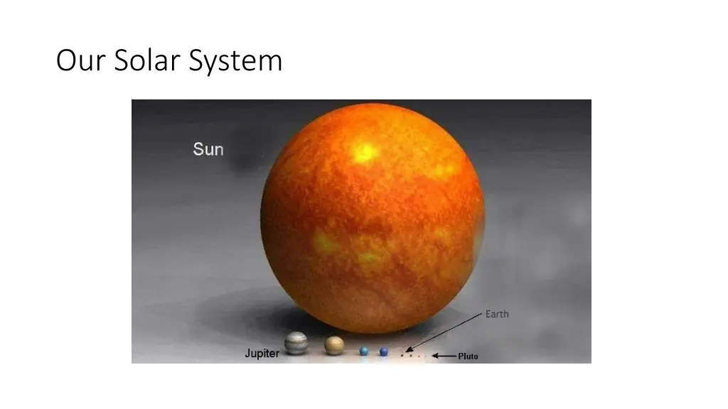 our solar system