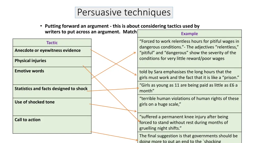 persuasive techniques