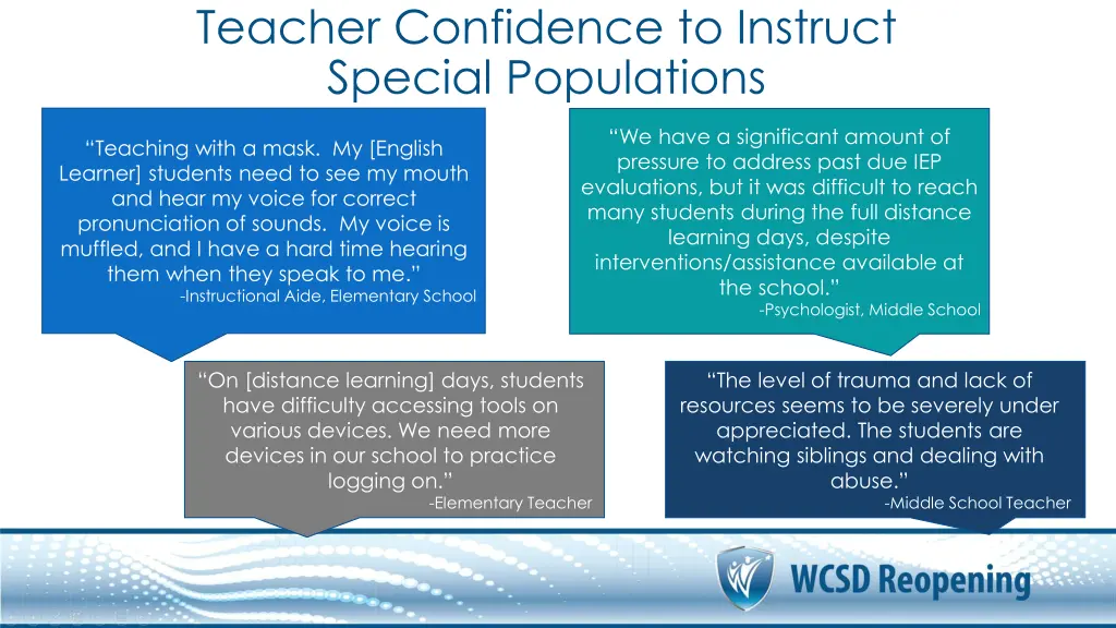 teacher confidence to instruct special populations