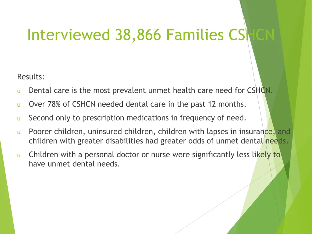 interviewed 38 866 families cshcn