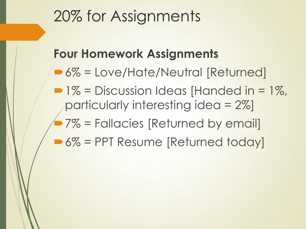 20 for assignments