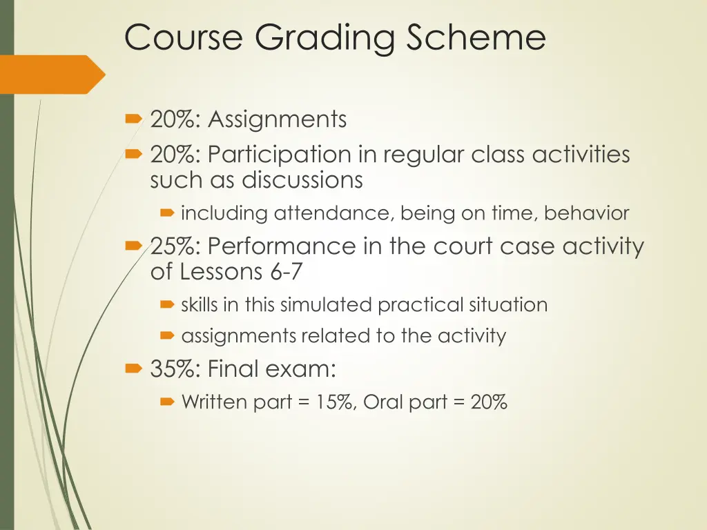 course grading scheme