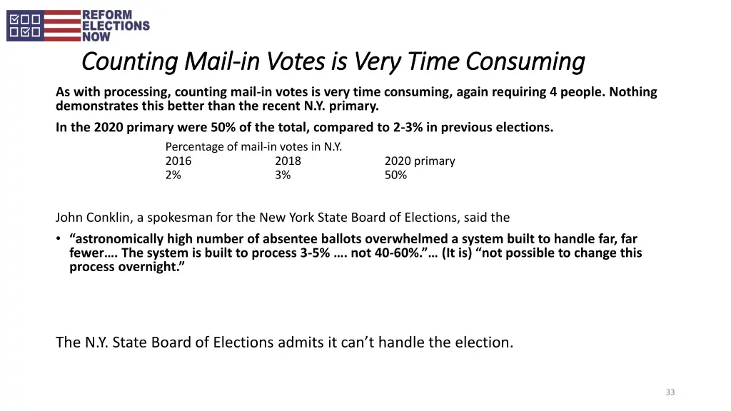 counting mail counting mail in votes is very time