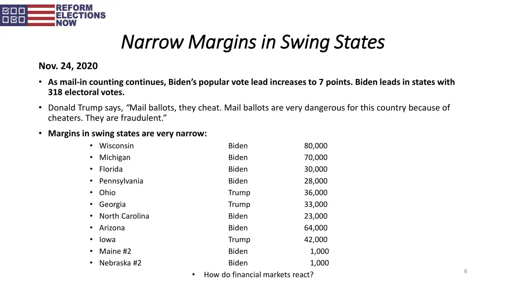 narrow margins in swing states narrow margins