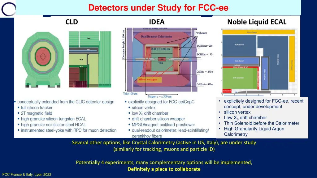 detectors under study for fcc ee