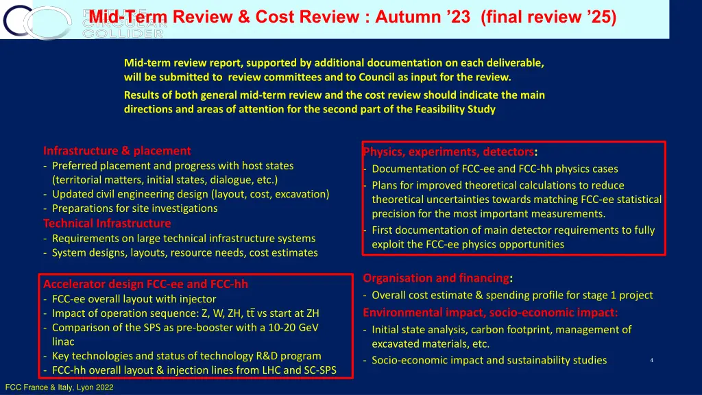 mid term review cost review autumn 23 final