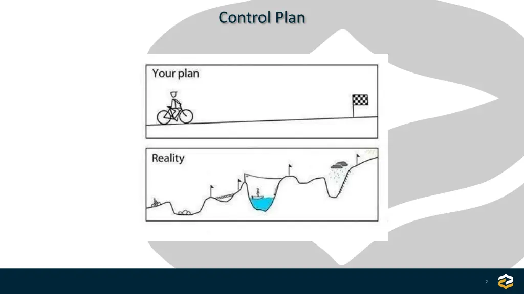 control plan